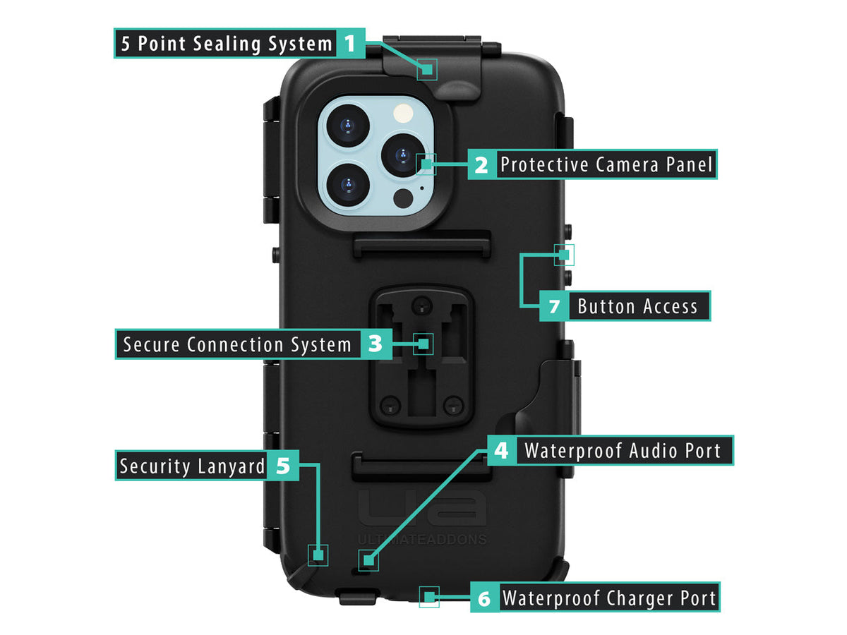iPhone 15 Serie Wasserdichte Motorradhalterung Telefonkoffer Kits–  Ultimateaddons DE